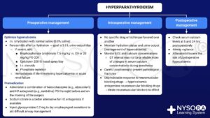 Hyperparathyroidism (3) - NYSORA | NYSORA