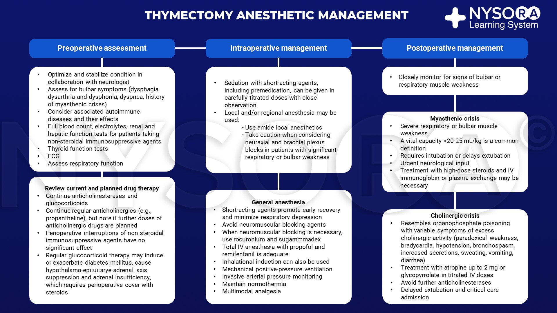 Thymectomy management - NYSORA