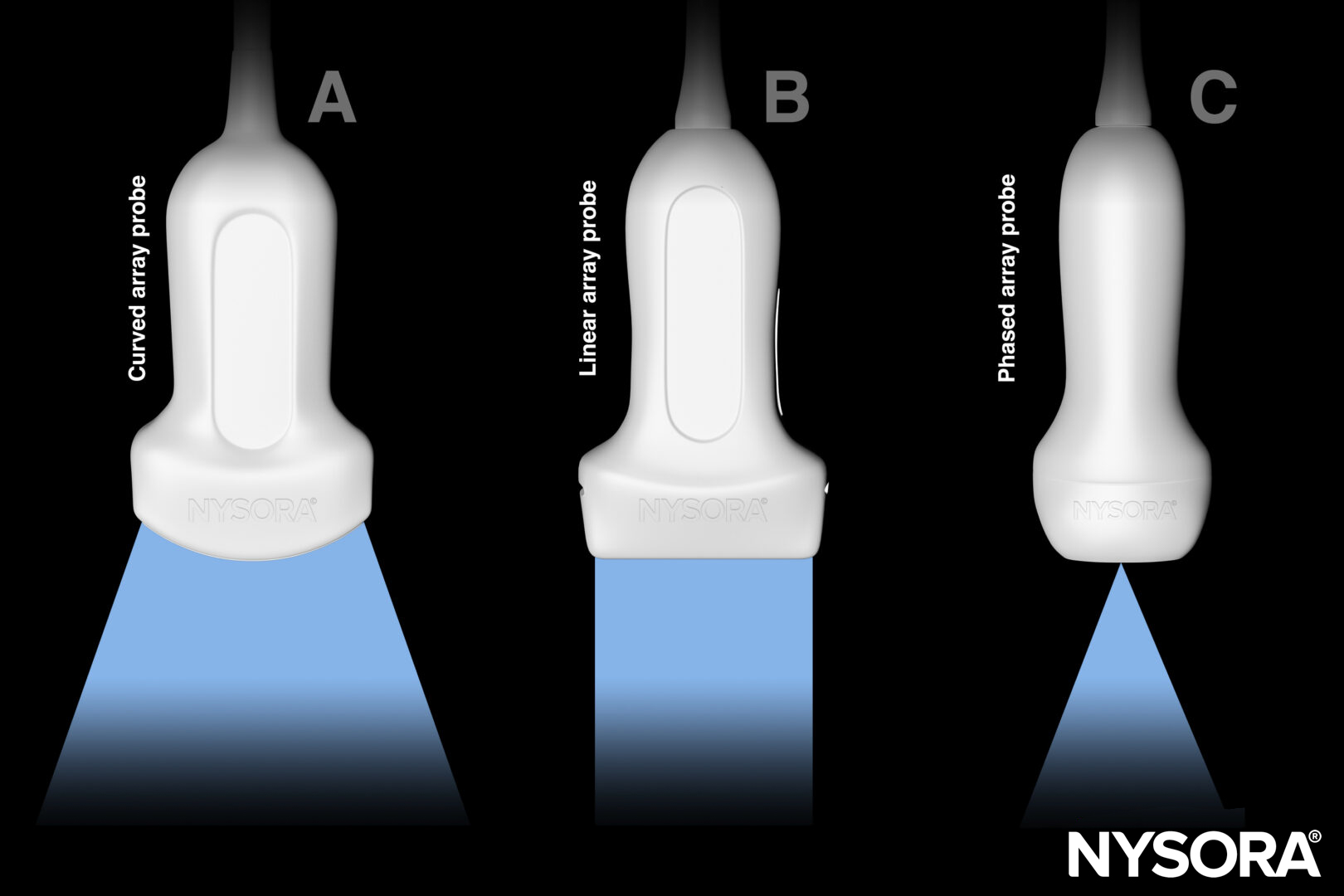 Transducers