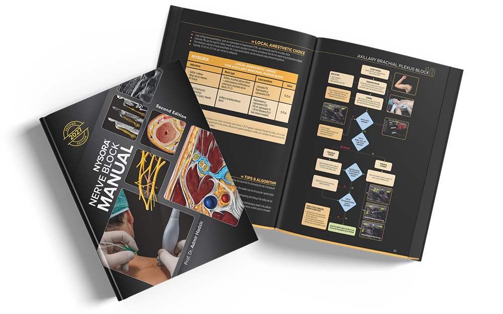 NYSORA Nerve Block Manual